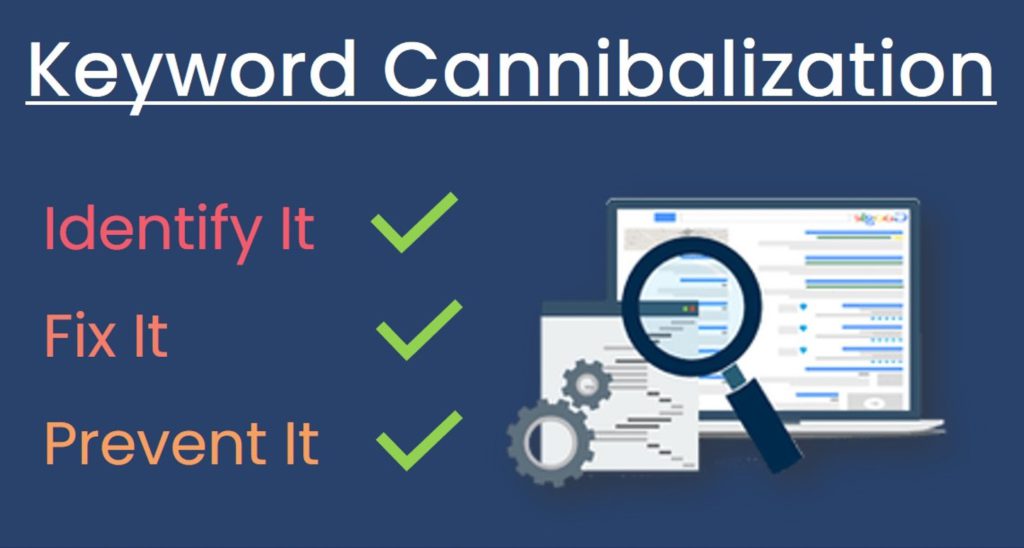 Content keyword cannibalization